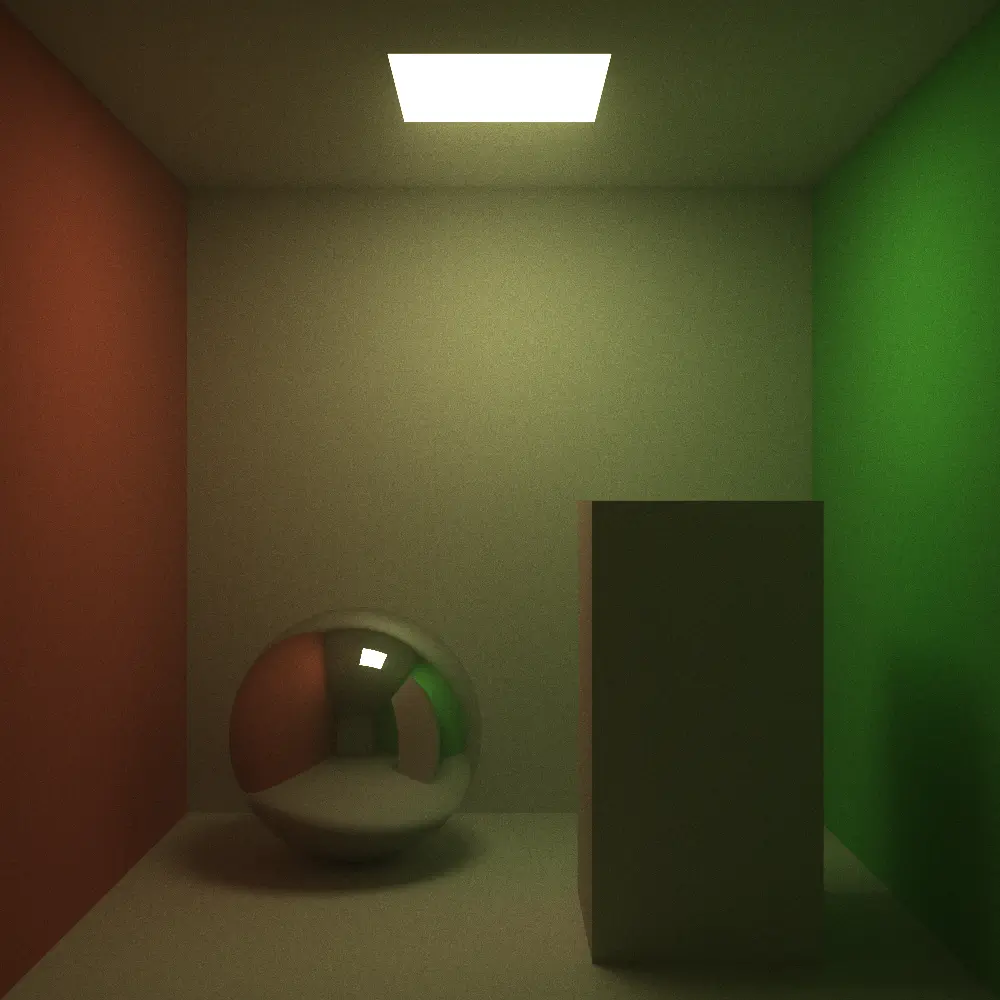 Raytraced cornell box