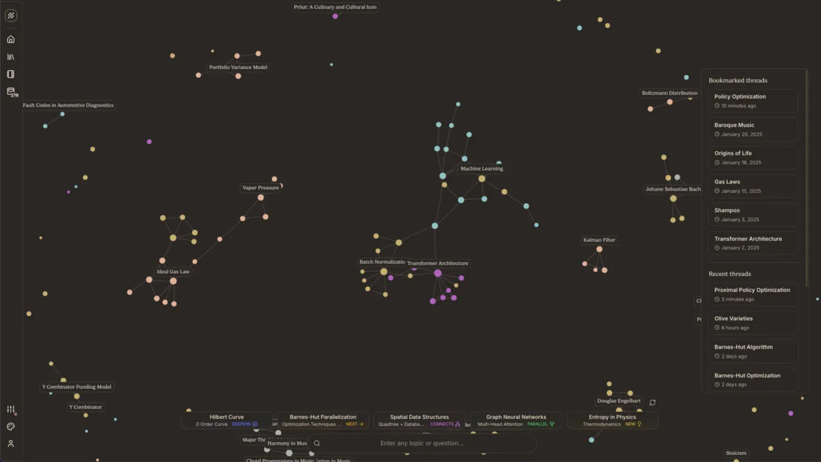 Periplus graph view
